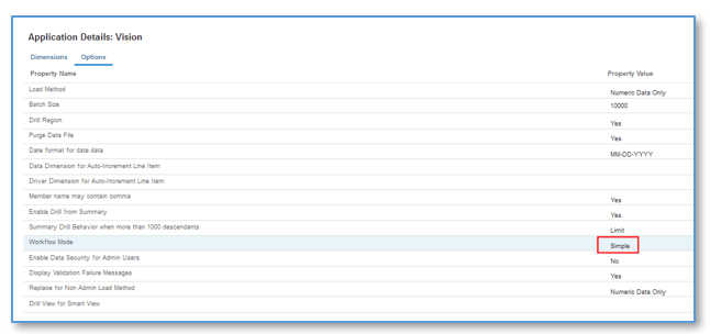 Image shows the Simple Workflow mode option. Image shows the Simple Workflow mode option.