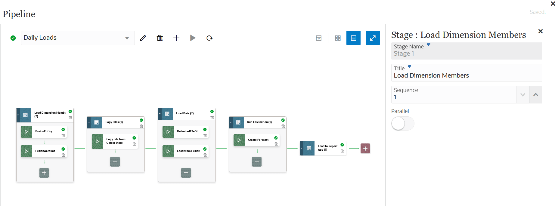 Image shows the Pipeline page. Image shows the Pipeline page.