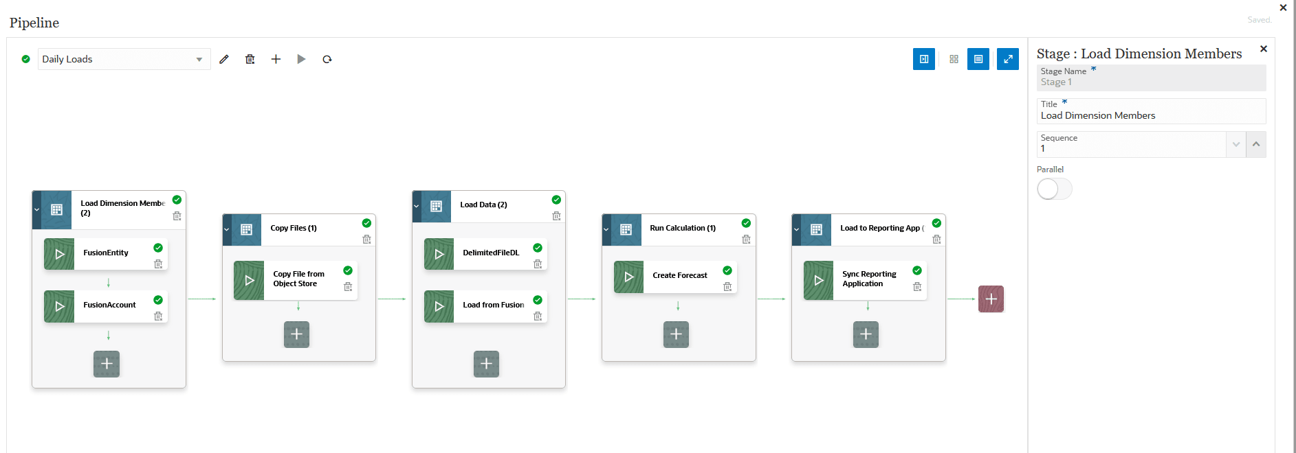 Image shows the Pipeline page. Image shows the Pipeline page.