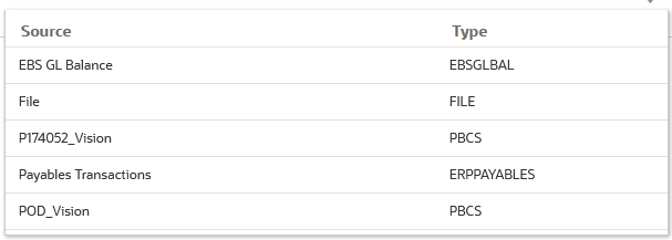 Image shows the Select a Source page.