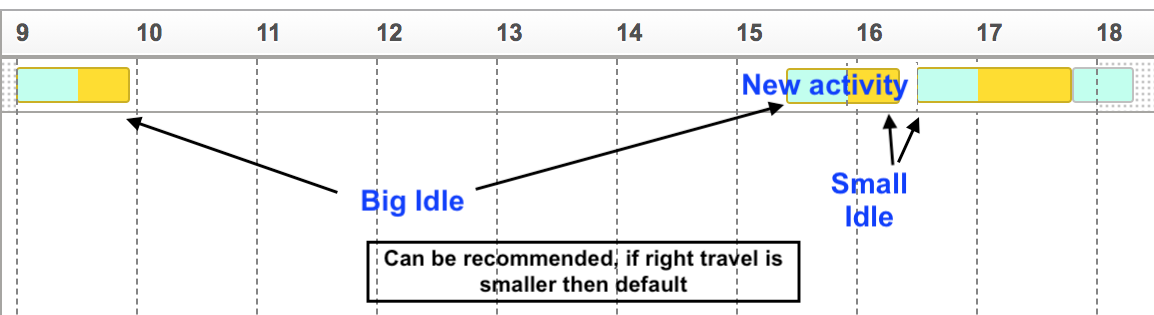 This screenshot shows a mobile worker's route when the application recommends a booking option.