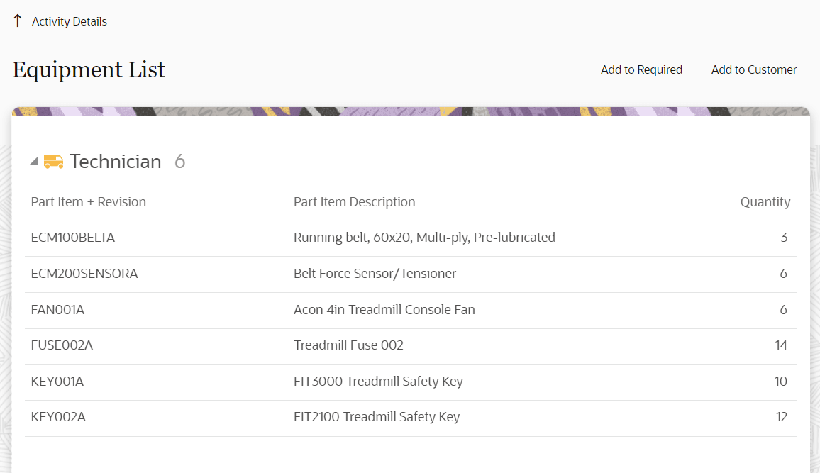 This screenshot shows the Equipment List page.
