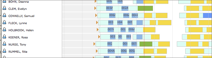 This figure shows activities that are started late.