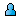 This figure indicates that the resource has a load equal to or above the full load threshold.