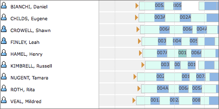 This screenshot shows the start route indicator at the scheduled start time of resources.