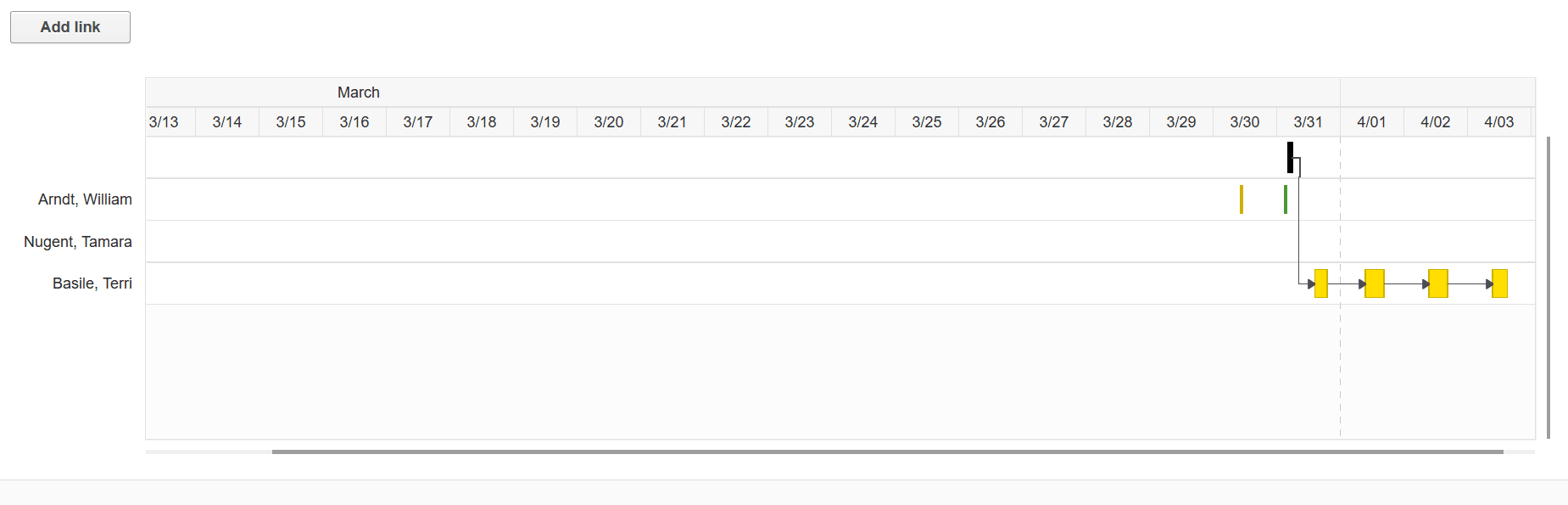This screenshot shows the Links tab for a segmentable activity.