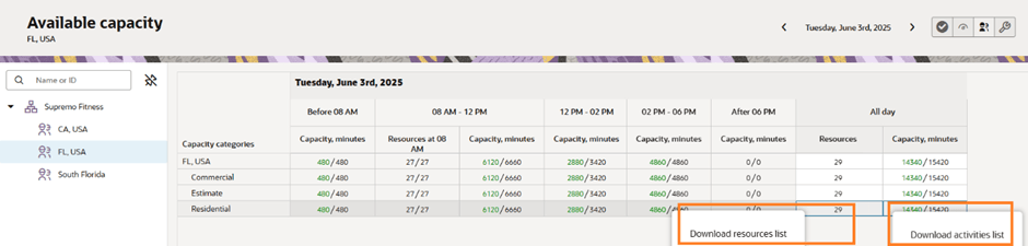 Download activities and resources list