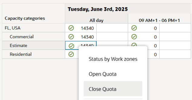 This figure shows quota status which lets you to open and close the work zones.