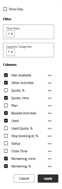 This figure shows parameters available under View option.