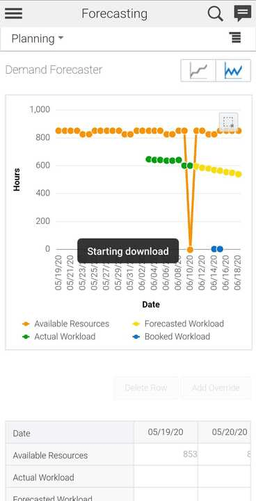 This screenshot shows Starting Download message.