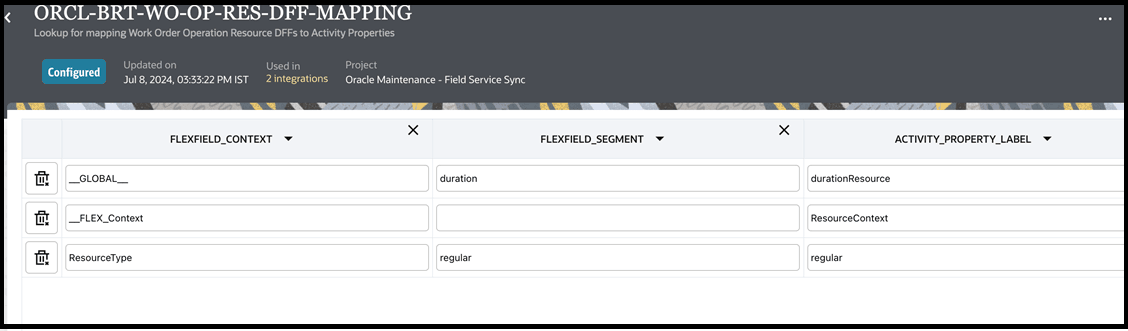 The screenshot shows the sample mapping for ORCL-BRT-WO-OP-RES-DFF-MAPPING lookup.
