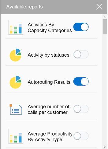 This screenshot shows Available reports pane with available reports.