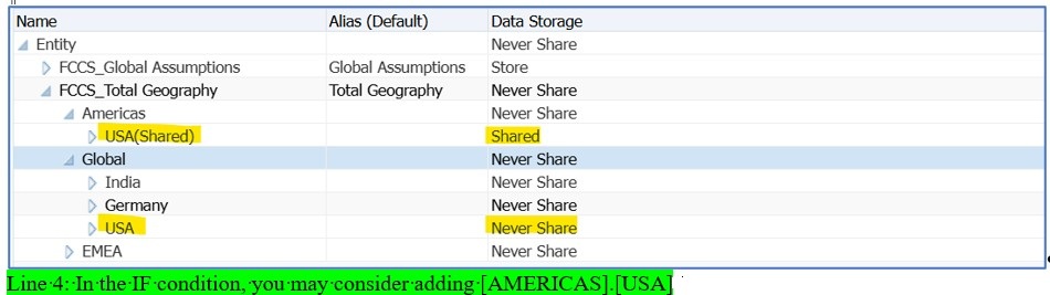 Calc script warning for shared entities