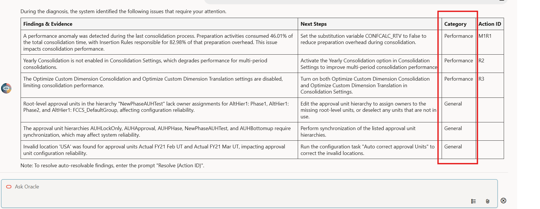 Example consolidation assistant system health Example consolidation assistant system health