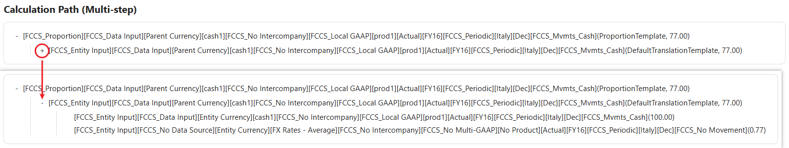 Sample Data Discovery Calculation Path