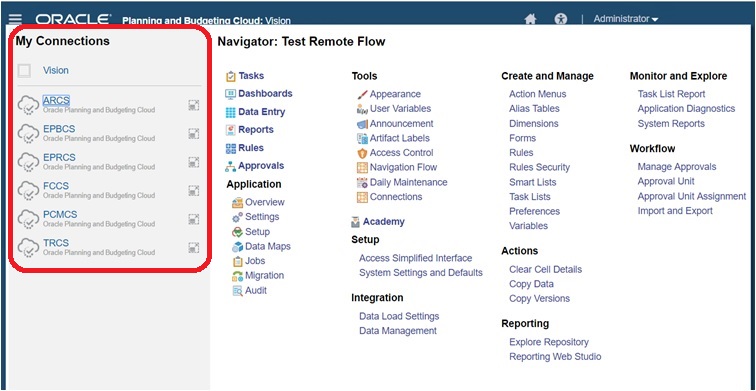 Navigator menu showing the My Connections pane on the left