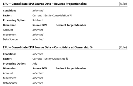 EPU Consolidate Source part 2