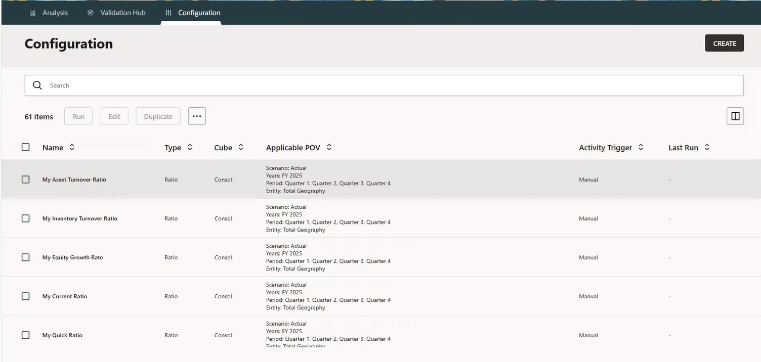 Financial Analysis Configuratons page Financial Analysis Configuratons page