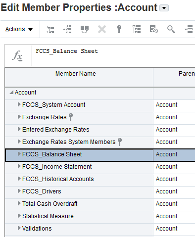 balance sheet account member