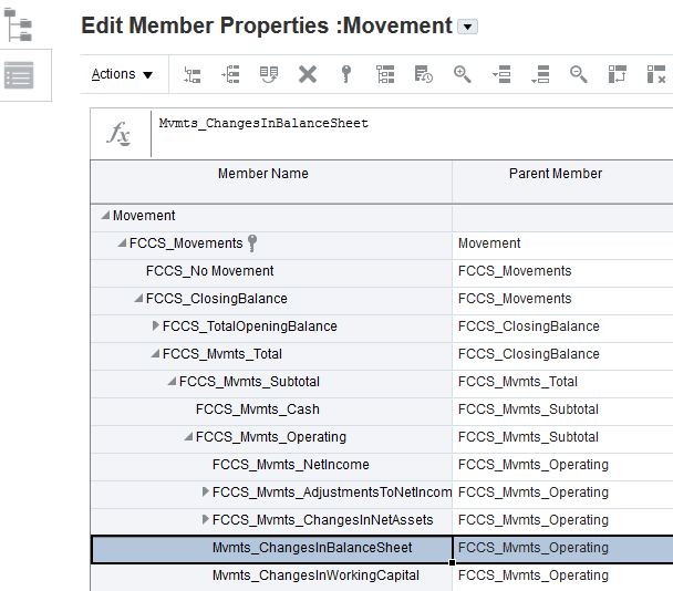 member mvmts_changes in balance sheet