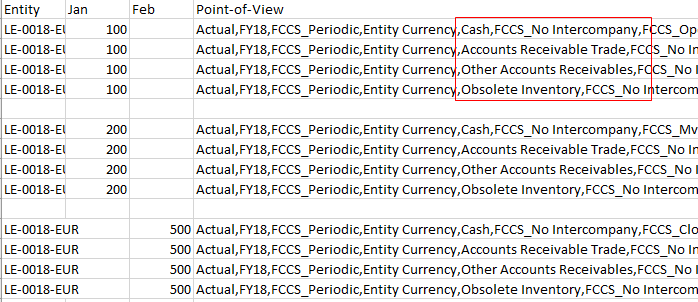 csv file contents