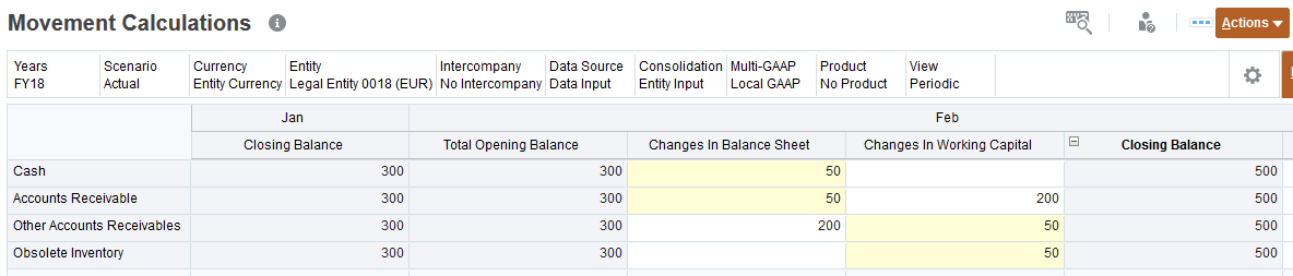 manually entered data