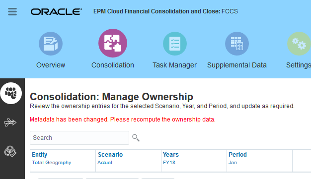 Manage Ownership Tab