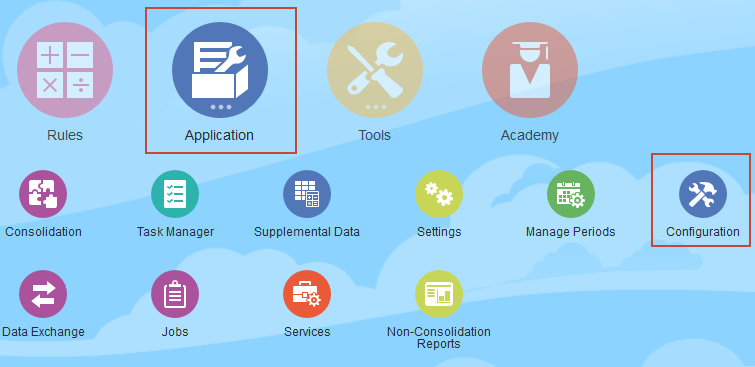 Configuration Card