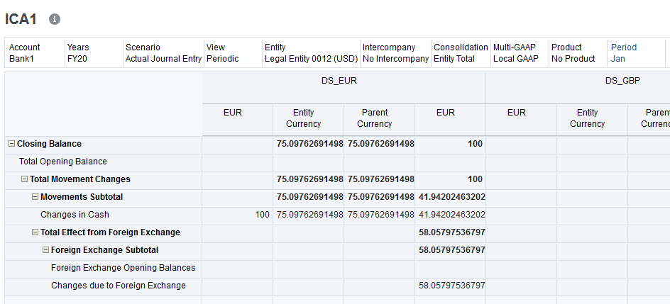 data form results