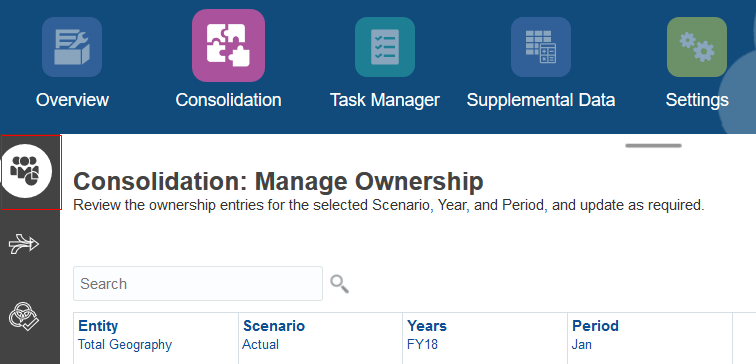 Manage Ownership Tab