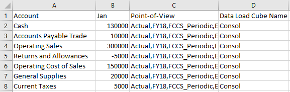 Data Load File