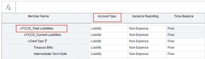 Account Type attribute