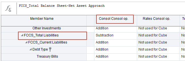 Consolidation Operator