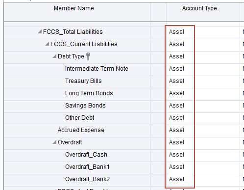 Account Types