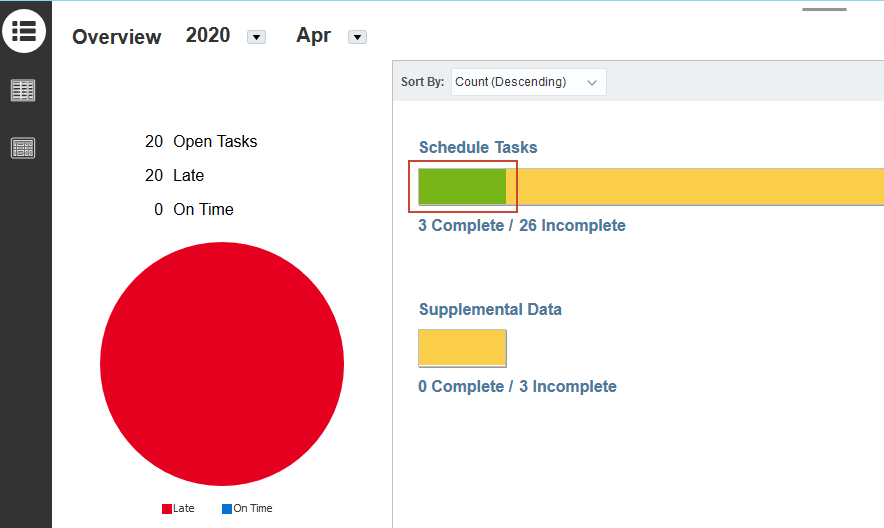 Task Overview Page