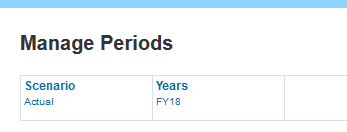 Manage Periods