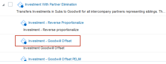 Investment - Goodwill Offset PELIM