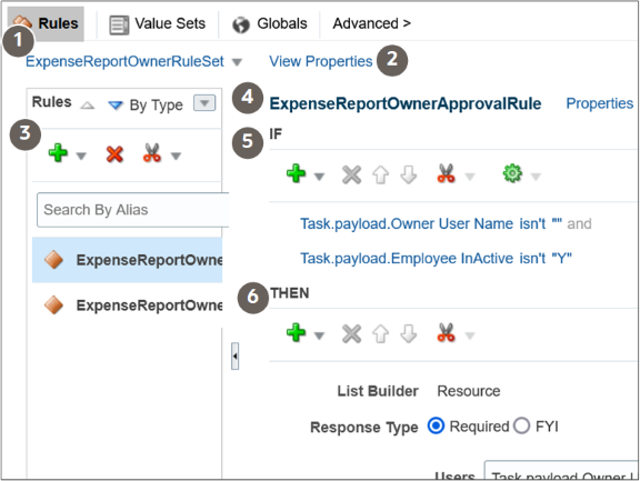 The Assignees tab where you configure rule sets and rules