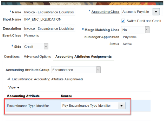 The image displays the Create Custom Journal Lines for Liquidation of Invoice Encumbrance, Accounting Attributes Assignments.