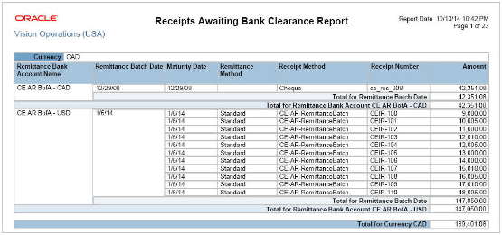 This image shows output from the Receipts Awaiting Bank Clearance Report.