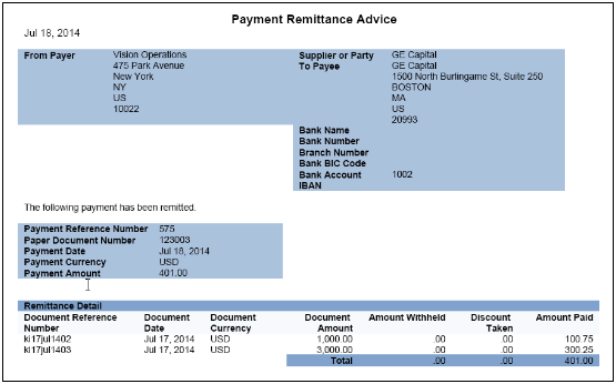This figure illustrates an example of the Separate Remittance Advice report.