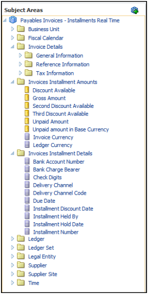 The Payables Invoices - Installments Real Time subject area is illustrated in this graphic.