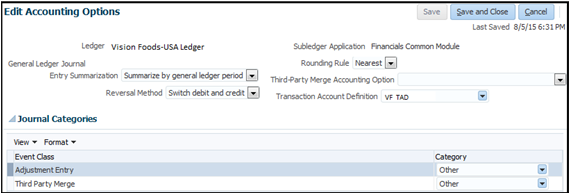 The image illustrates how to assign a transaction account definition to a ledger.