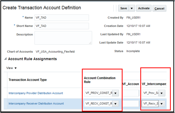 The image illustrates how to create a transaction account definition.