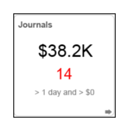 This figure shows an example of the front view of the Journals infolet.