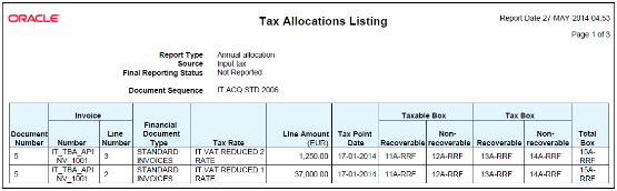 Example of the Tax Allocations Listing Report.