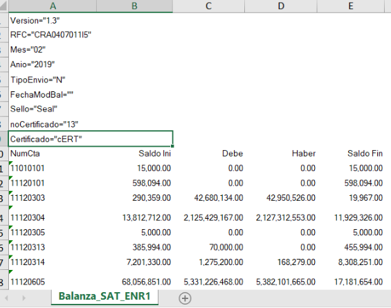 This graphic is a screenshot of a completed Trial Balance Report for Mexico.