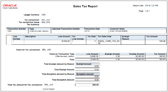 Example of the Sales Tax Report.