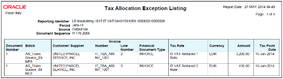 Example of the Tax Allocation Exception Report.
