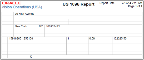 The US 1096 Report is illustrated in this graphic.